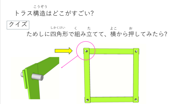 トラス構造　説明④