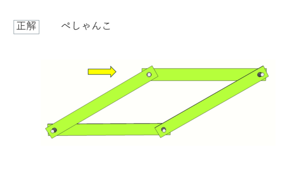 トラス構造　説明③